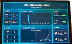 监区智能显示终端