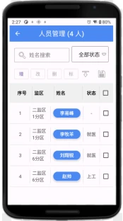 人员管理